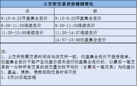 2024新澳最快最新资料，实地分析解释落实_优选版78.80.36