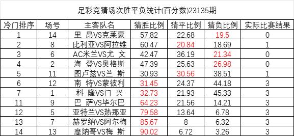 澳彩，真实数据解释落实_V44.80.10