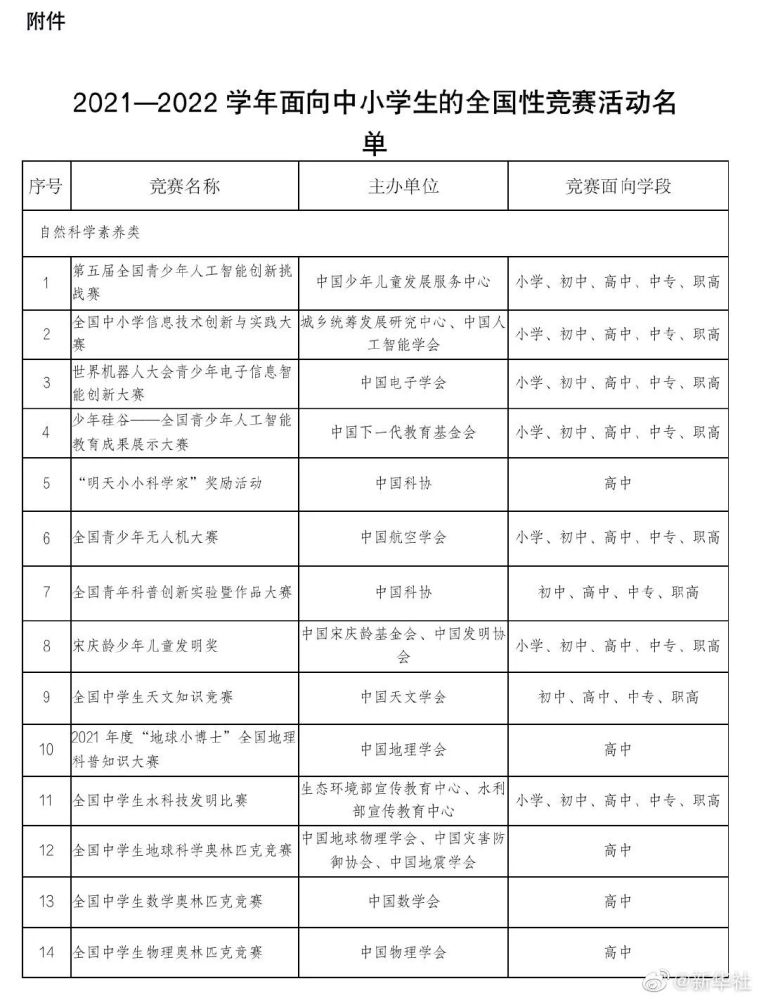 新快讯 第38页