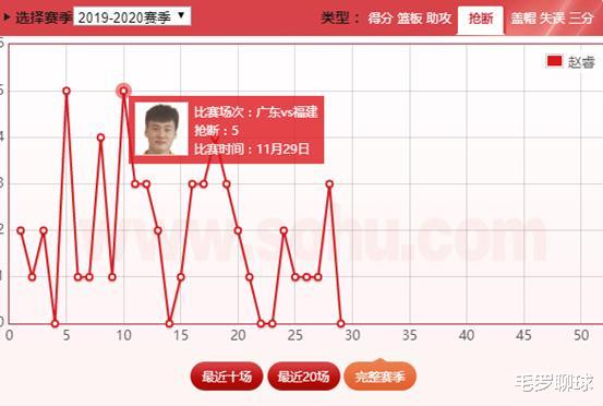 一码一肖一特早出晚，全面分析解释落实_户外版81.16.59