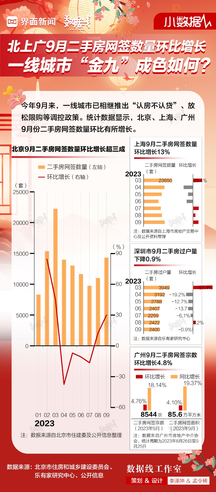 澳门平特一肖100%免费，综合数据解释落实_增强版49.93.72