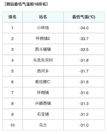 新奥门2024年资料大全官家婆，实时解答解释落实_界面版38.50.80