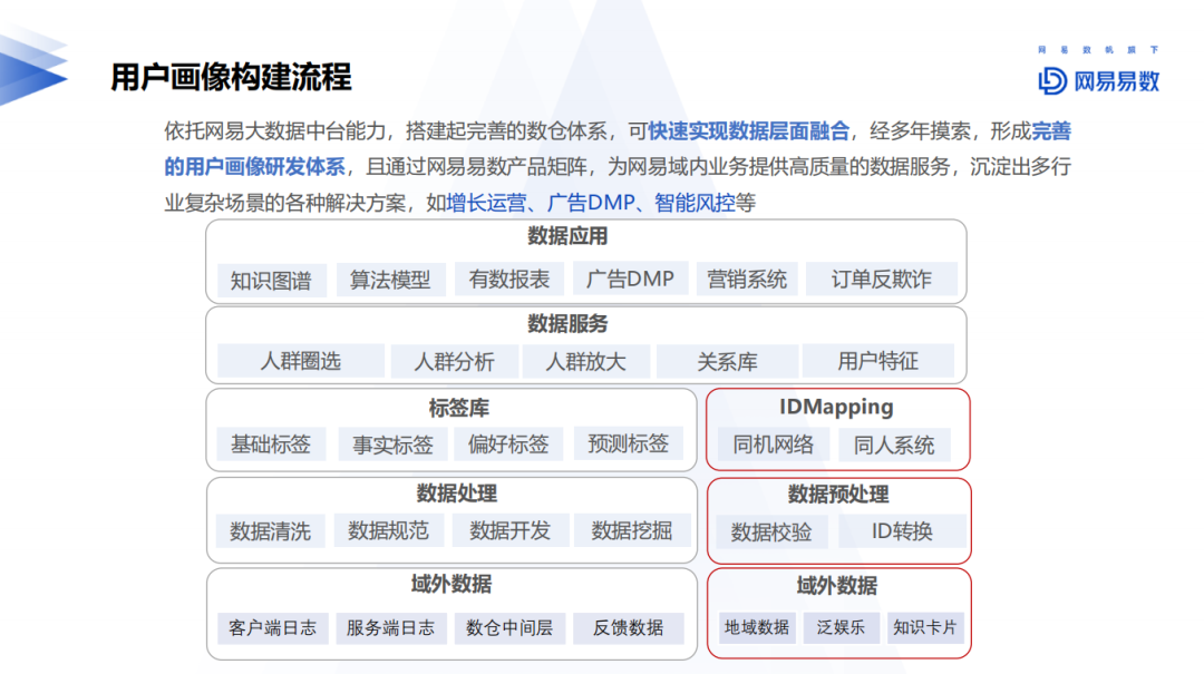 一码一肖100准吗今晚一定中奖，最新数据解释落实_粉丝版97.71.72