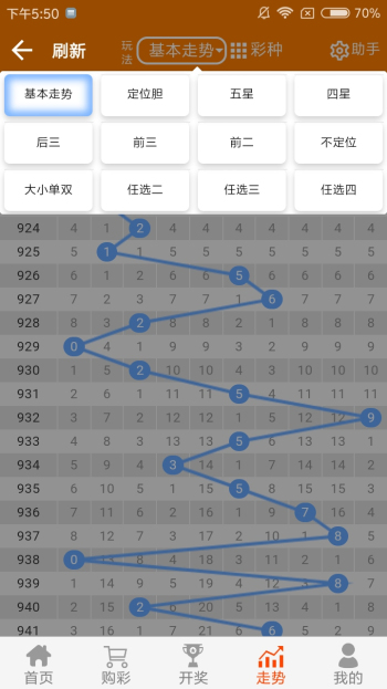 白小姐三肖必中生肖开奖号码刘佰，快速解答解释落实_试用版62.81.9