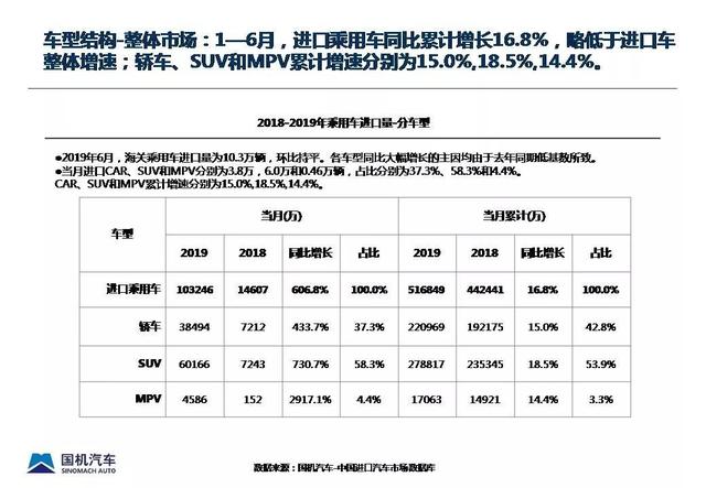 新奥门资料大全正版资料2024，实证解答解释落实_增强版7.24.32